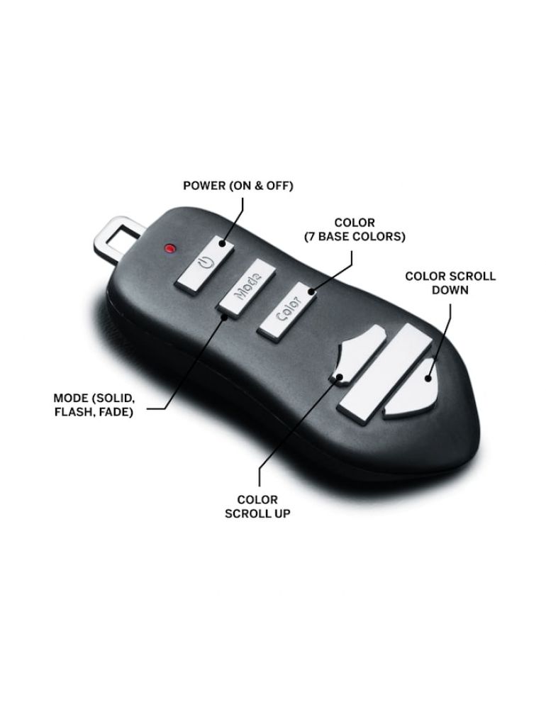 Spectra Glo LED Lighting Controller Kit