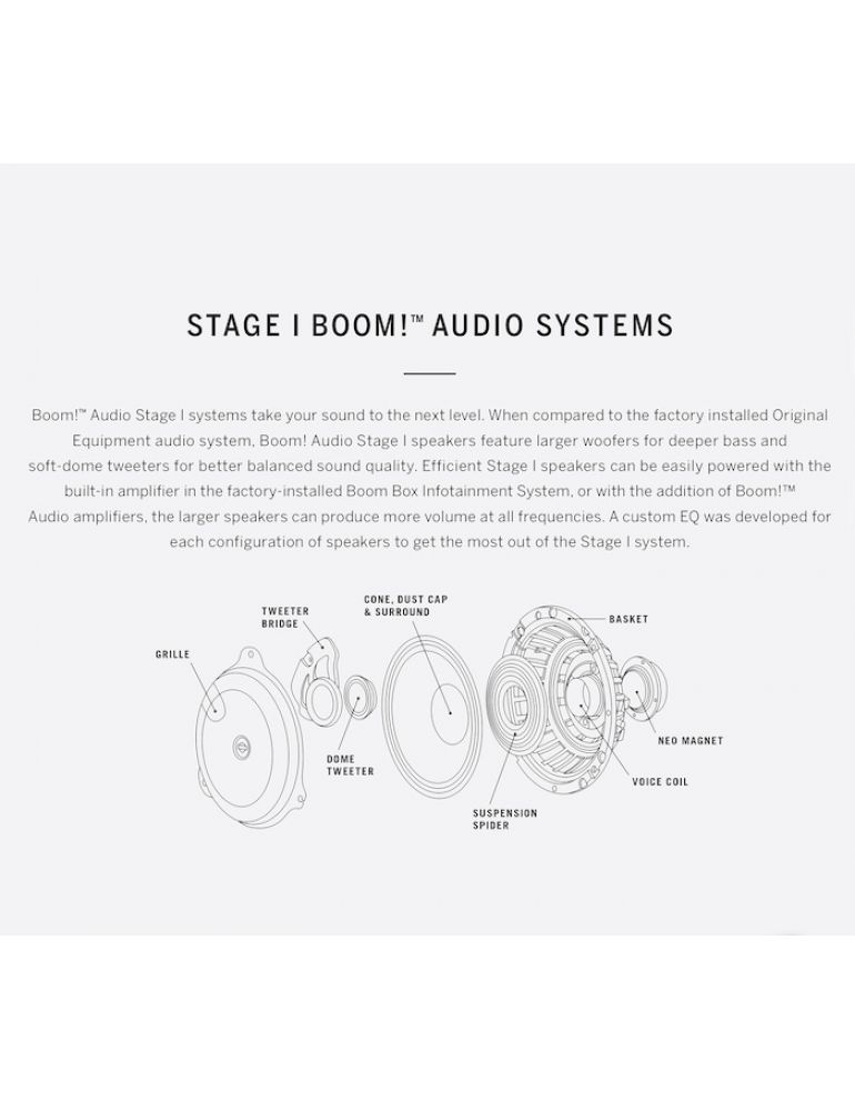 Boom! Audio Stage I 2-Speaker Boom! Bagger Kit